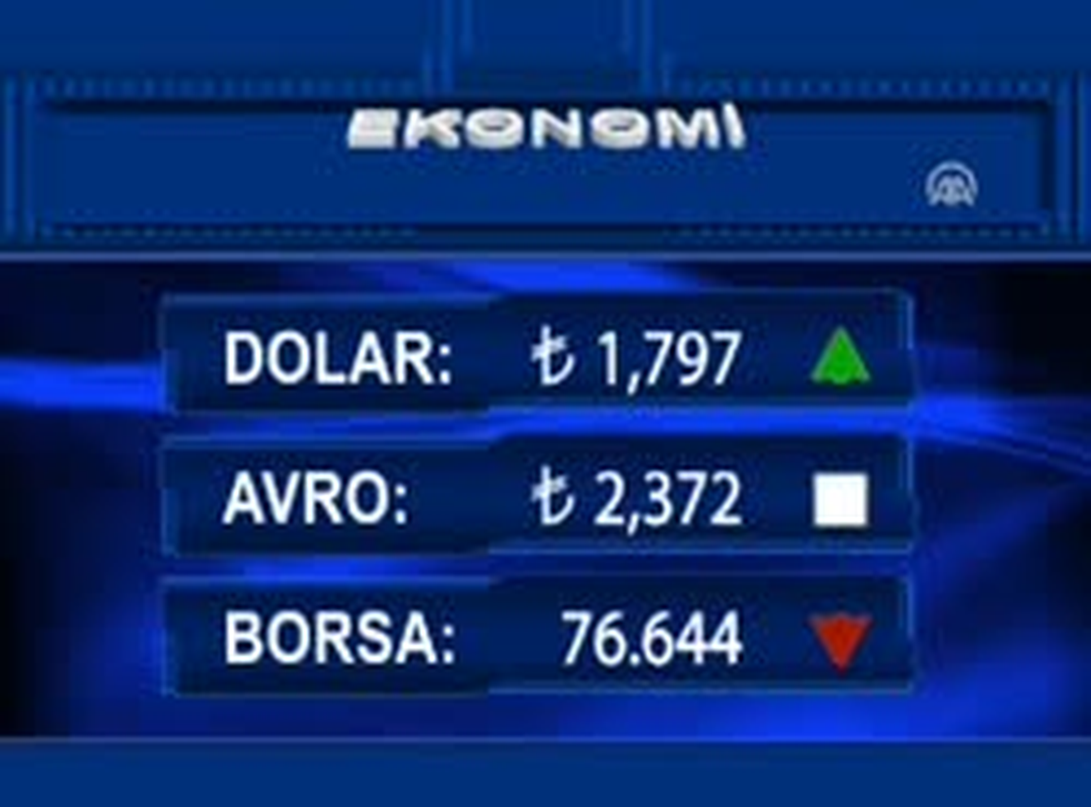 İMKB Birinci Seans Kapanış