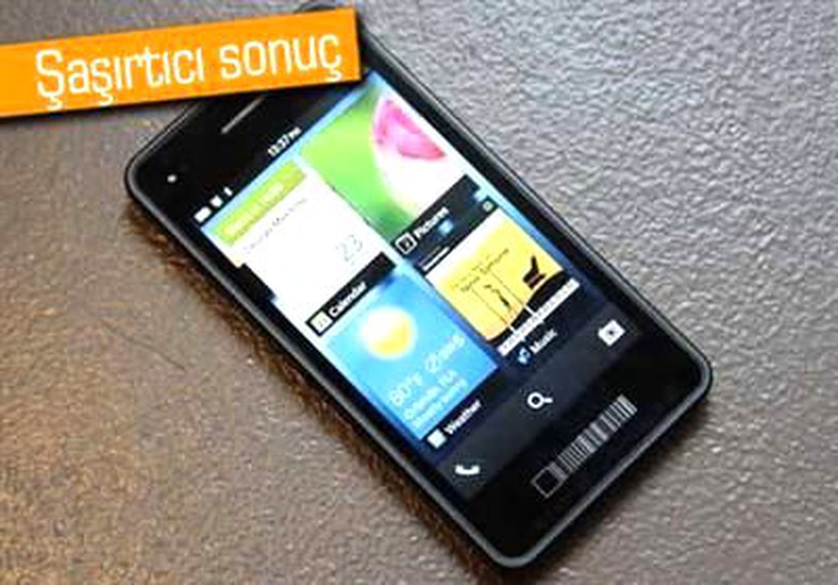 Blackberry 10\'un Tarayıcısı İos 6 ve Wp8\'i Geçiyor