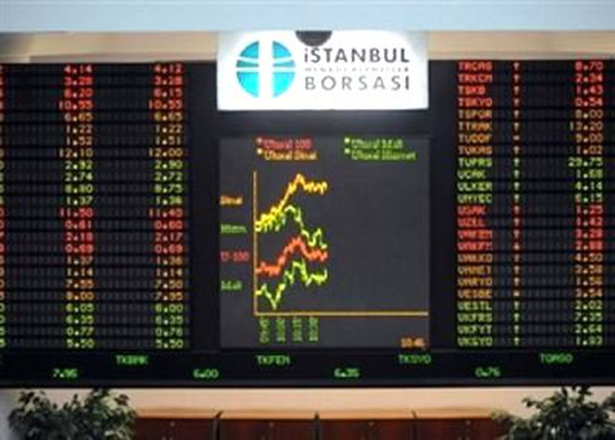 Opsiyonda En Fazla İşlem İş Yatırım\'da
