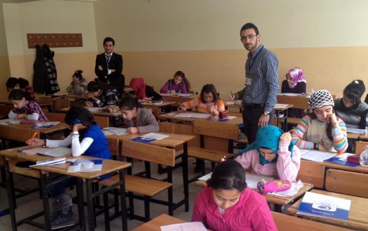 Umre Ödüllü Temel Din Konuları Testi