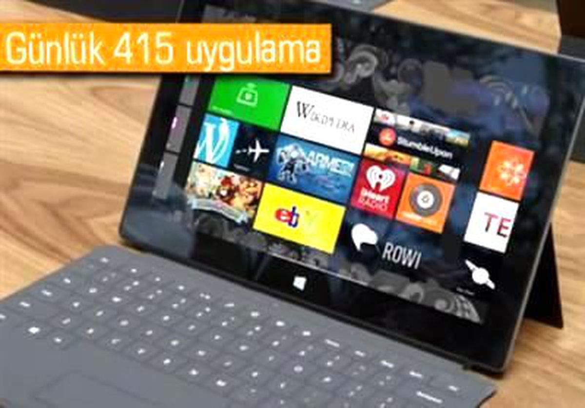 Windows 8, 35 Bin Uygulamayı Aştı