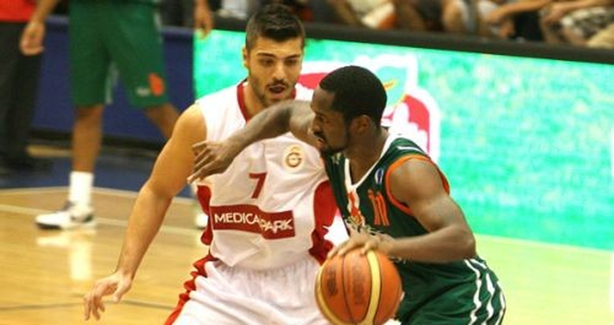 Beko Basketbol Ligi