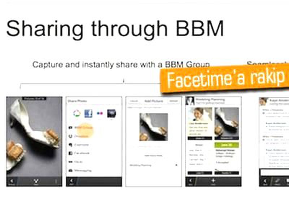Blackberry Bbm\'e Görüntülü Konuşma Geliyor
