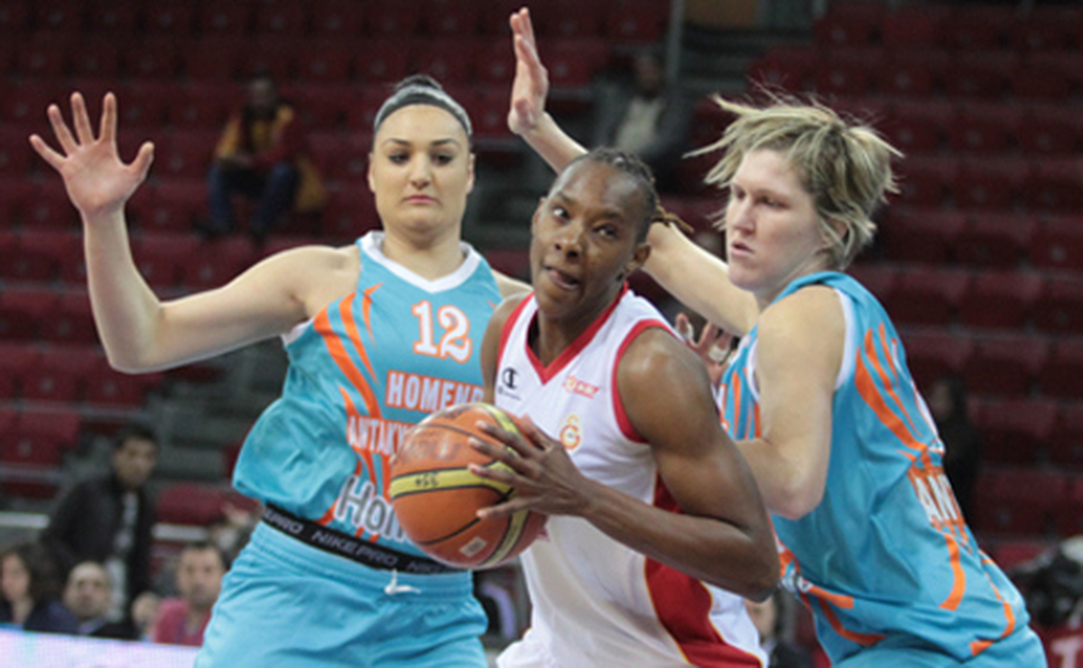 Basketbol: Spor Toto Kadınlar Türkiye Kupası
