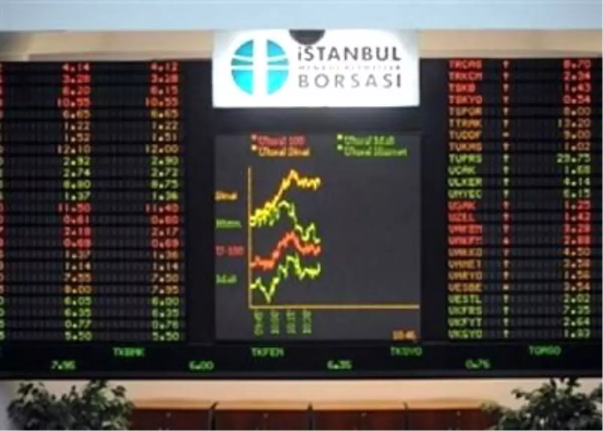 Borsa Yükselir Diyenler Yüzde 54