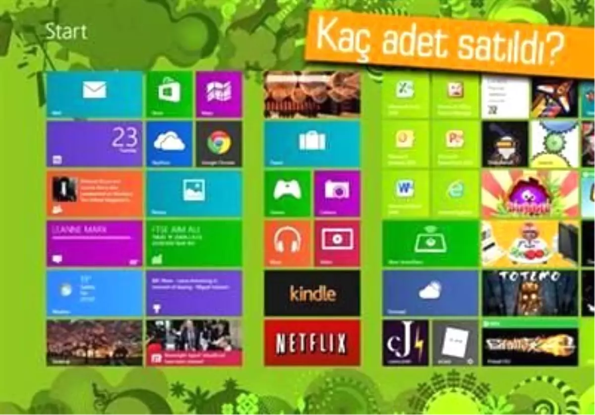 Şimdiye Kadar Kaç Milyon Windows 8 Lisansı Satıldı?