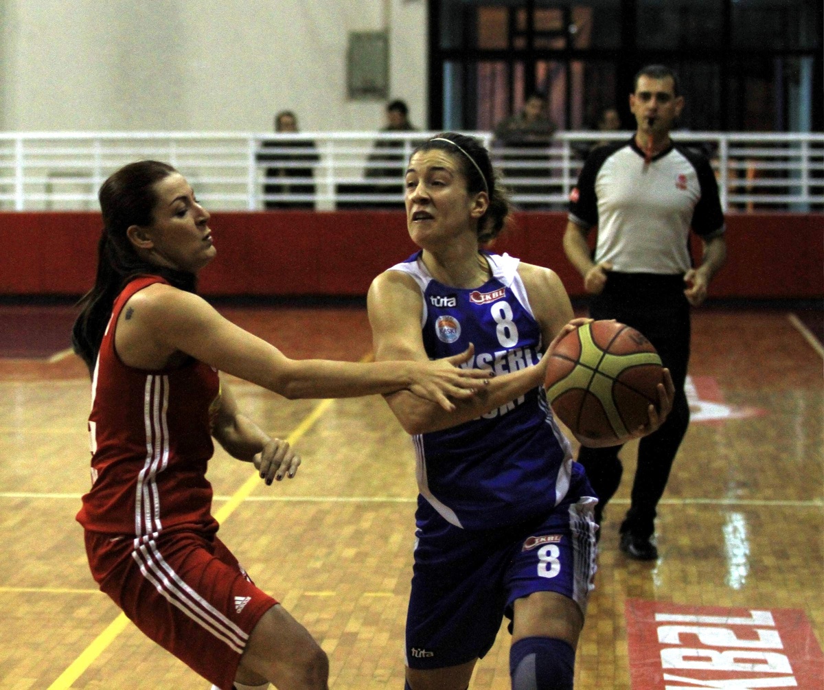 Basketbol: Türkiye Kadınlar Ligi