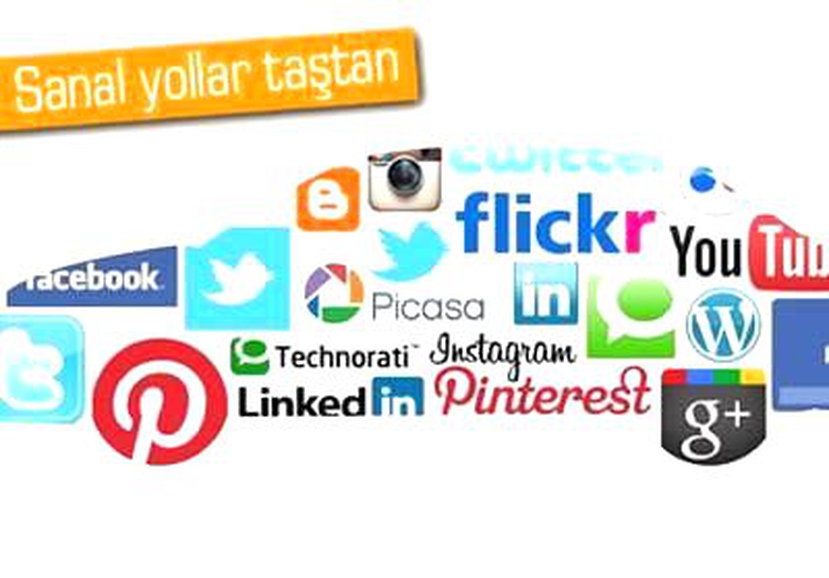 Sosyal Medyanın En Popüler Otomobil Markaları