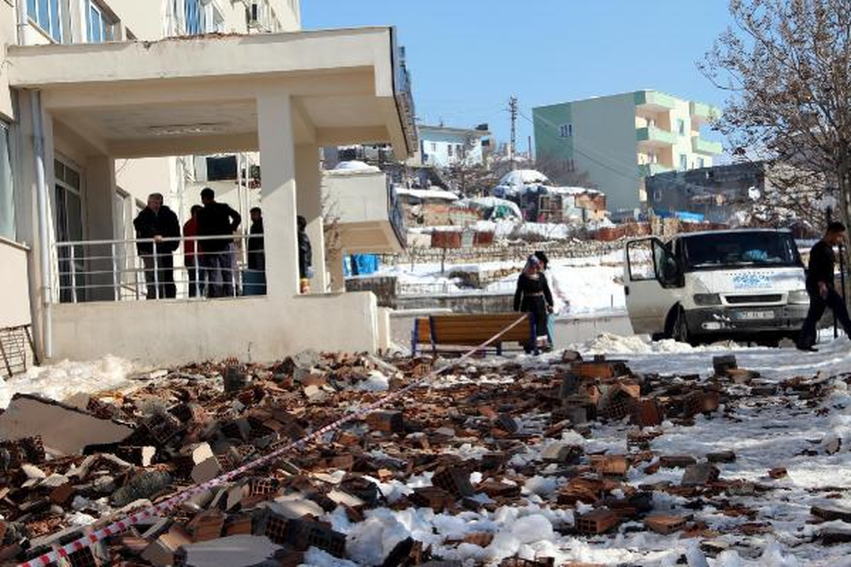 Şırnak Üniversitesi\'nde Yeni Yapılan Binanın Çatısı Çöktü
