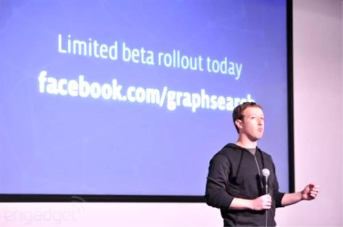 Nedir Bu Graph Search?