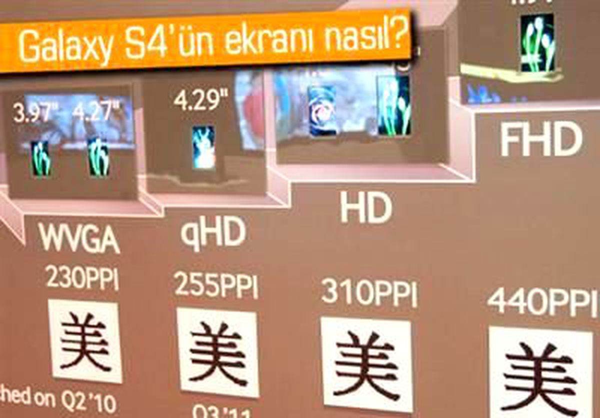 Samsung Galaxy S4\'te 5 İnçlik 1080p Ekran Olabilir