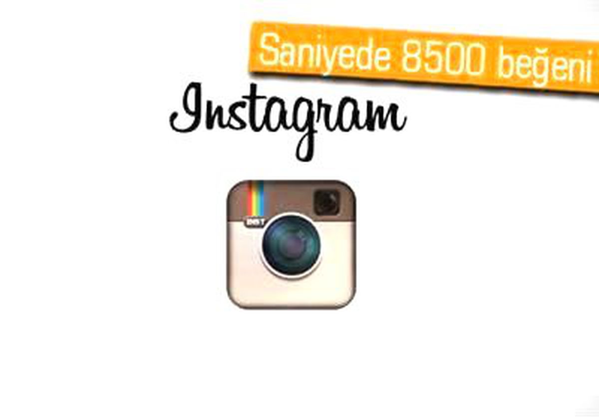 Instagram\'da 40 Milyon Fotoğraf Paylaşılıyor