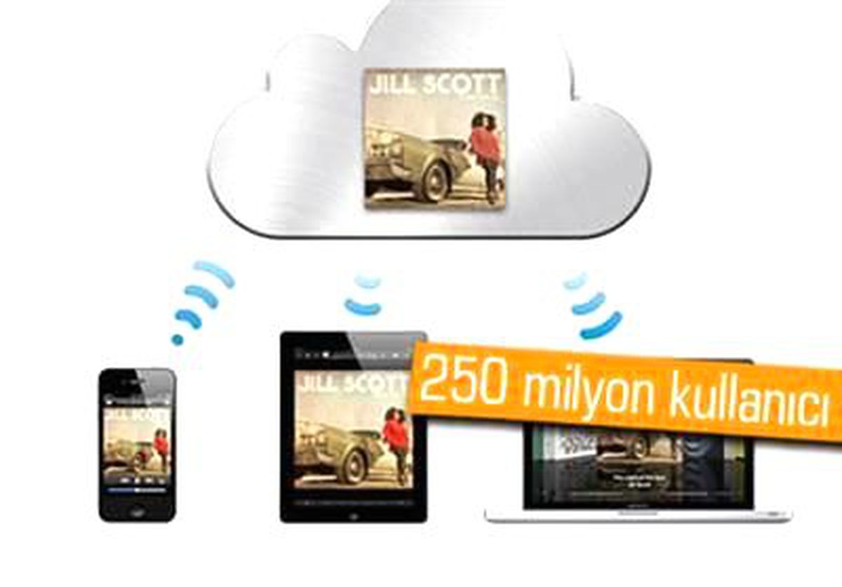 Apple İcloud Kullanıcıları Hızla Artıyor