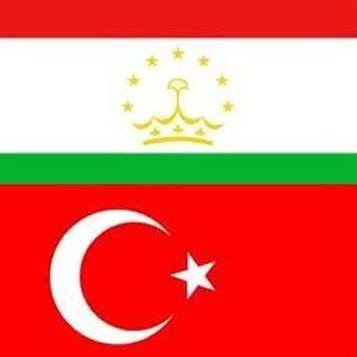 Türkiye, Tacikistan\'ın Ticari Partnerleri Arasında 4. Oldu