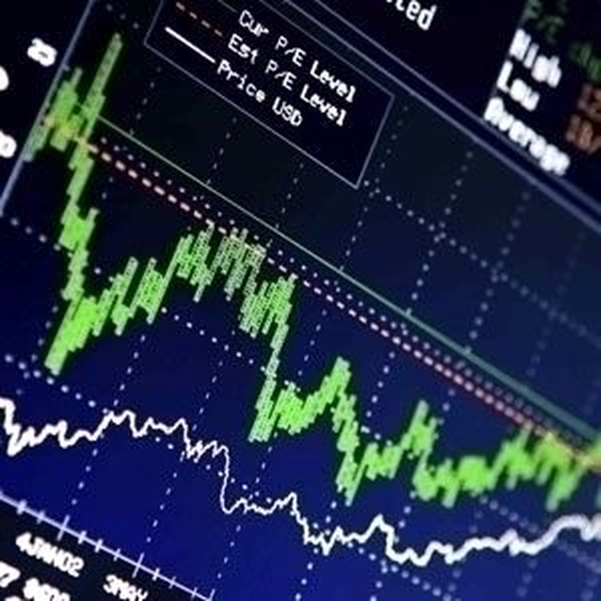 VOB\'da Endeks Kontratı Güne Yatay Başladı