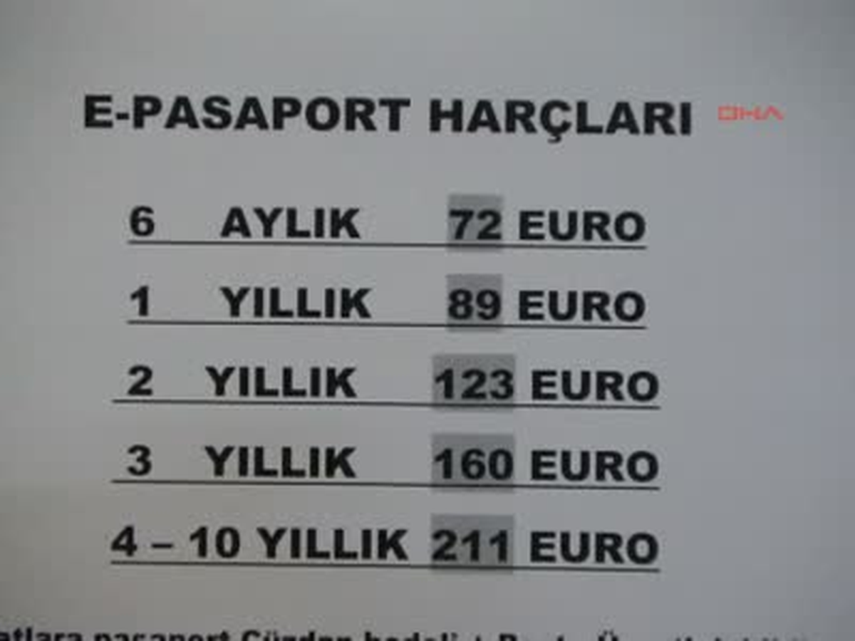 Pasaport Zammına Tepkiler Dinmiyor