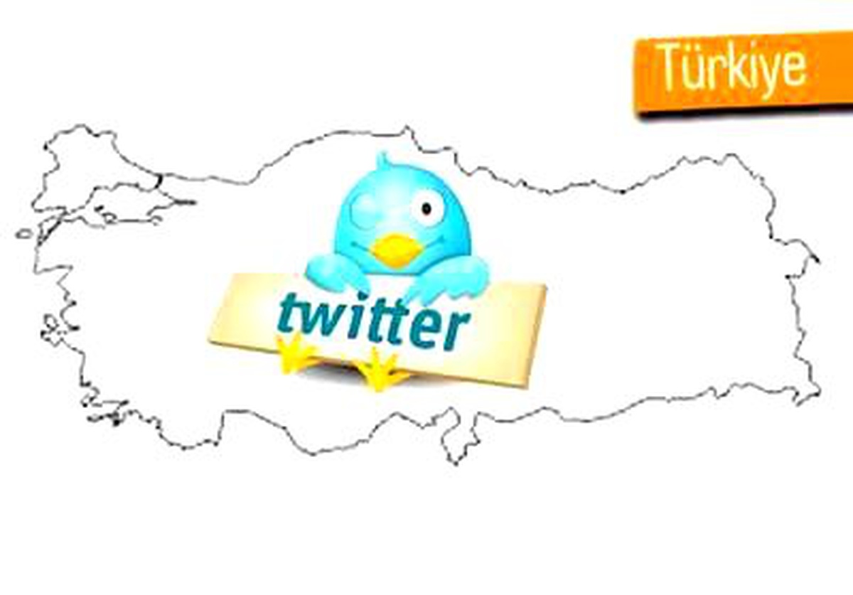 Twitter, Genart Medya ile Türkiye\'ye Geliyor