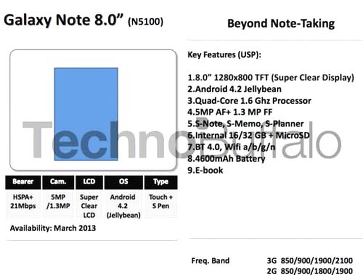 2013\'ün Samsung Bombaları