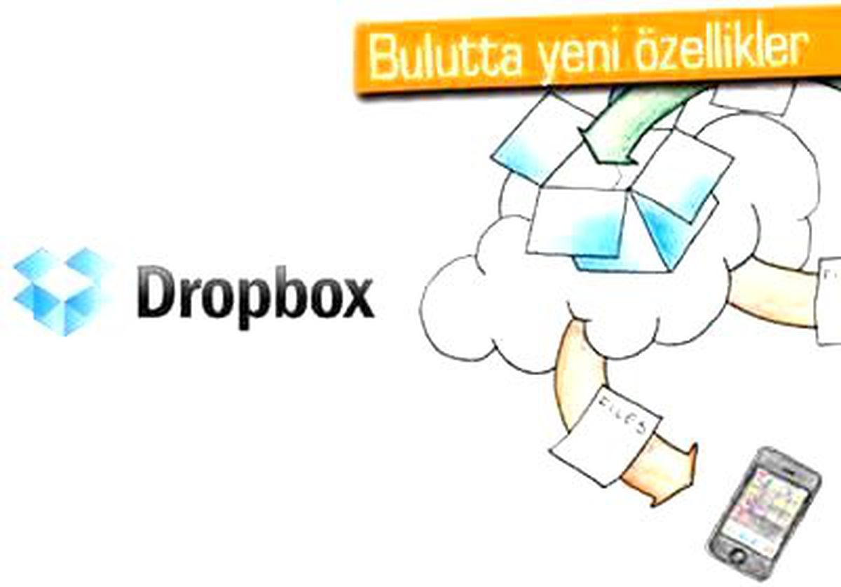 Dropbox\'ta Dokümanları Açmak Zorunda Kalmayacağız