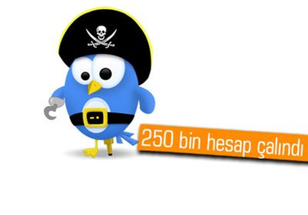 Twitter Hacklendi!