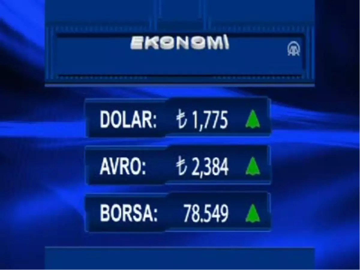 Borsa Güne Yükselişle Başladı