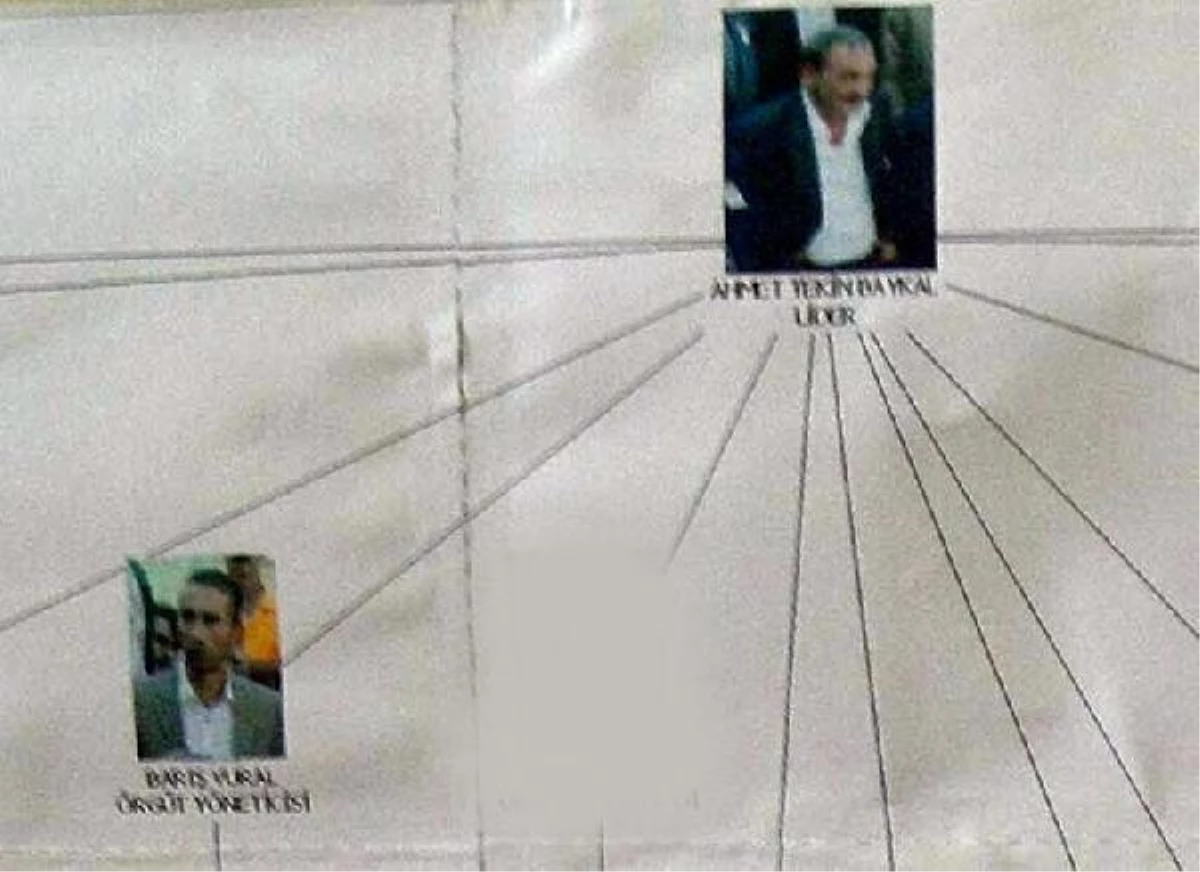 Çete Lideri Ahmet Tekin Baykal\'ın Sağ Kolu ve 34 Yıla Mahkum Barış Vural Yakalandı