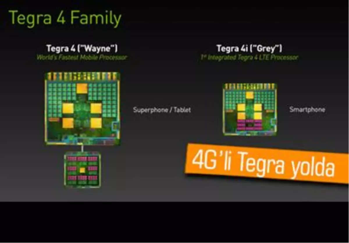 İşte Lte\'li İlk Tegra