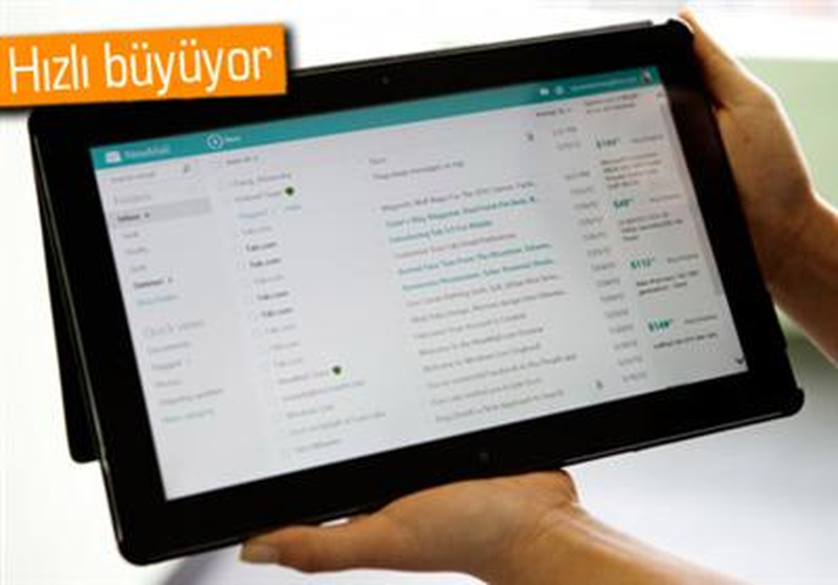 Outlook 6 Ayda 60 Milyon Kullanıcıya Ulaştı