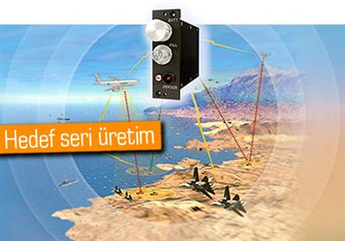 Aselsan\'dan Dost-düşman Tanıma Sistemi