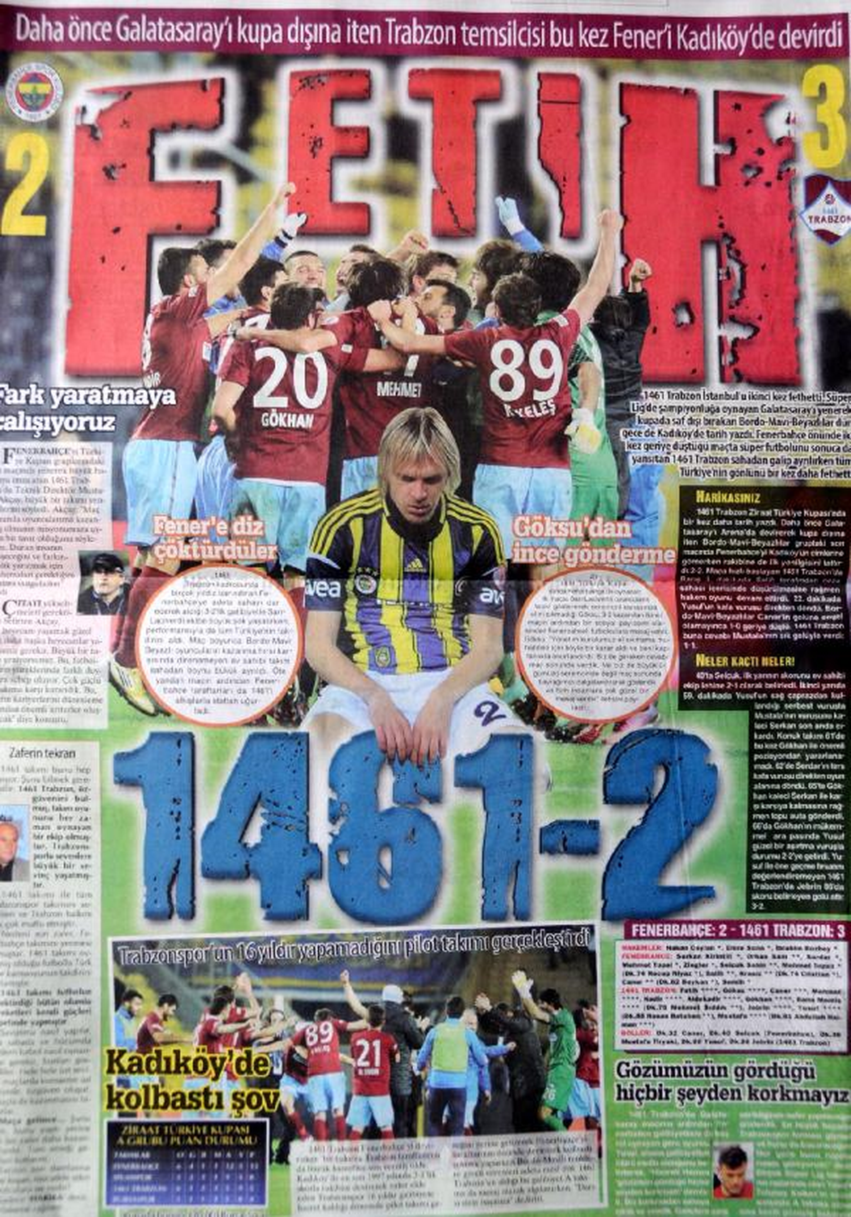 Trabzon Medyasında 1461 Coşkusu