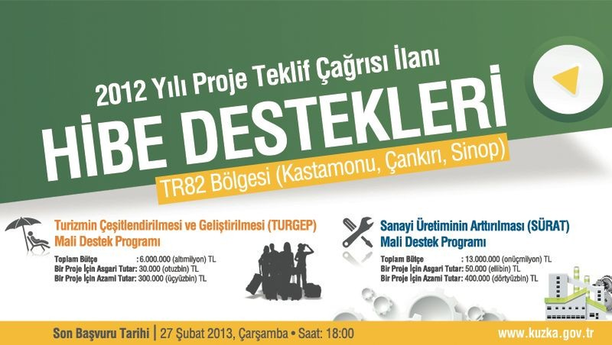 2012 Yılı Proje Teklif Çağrısı Proje Başvuru Dönemi Sona Erdi