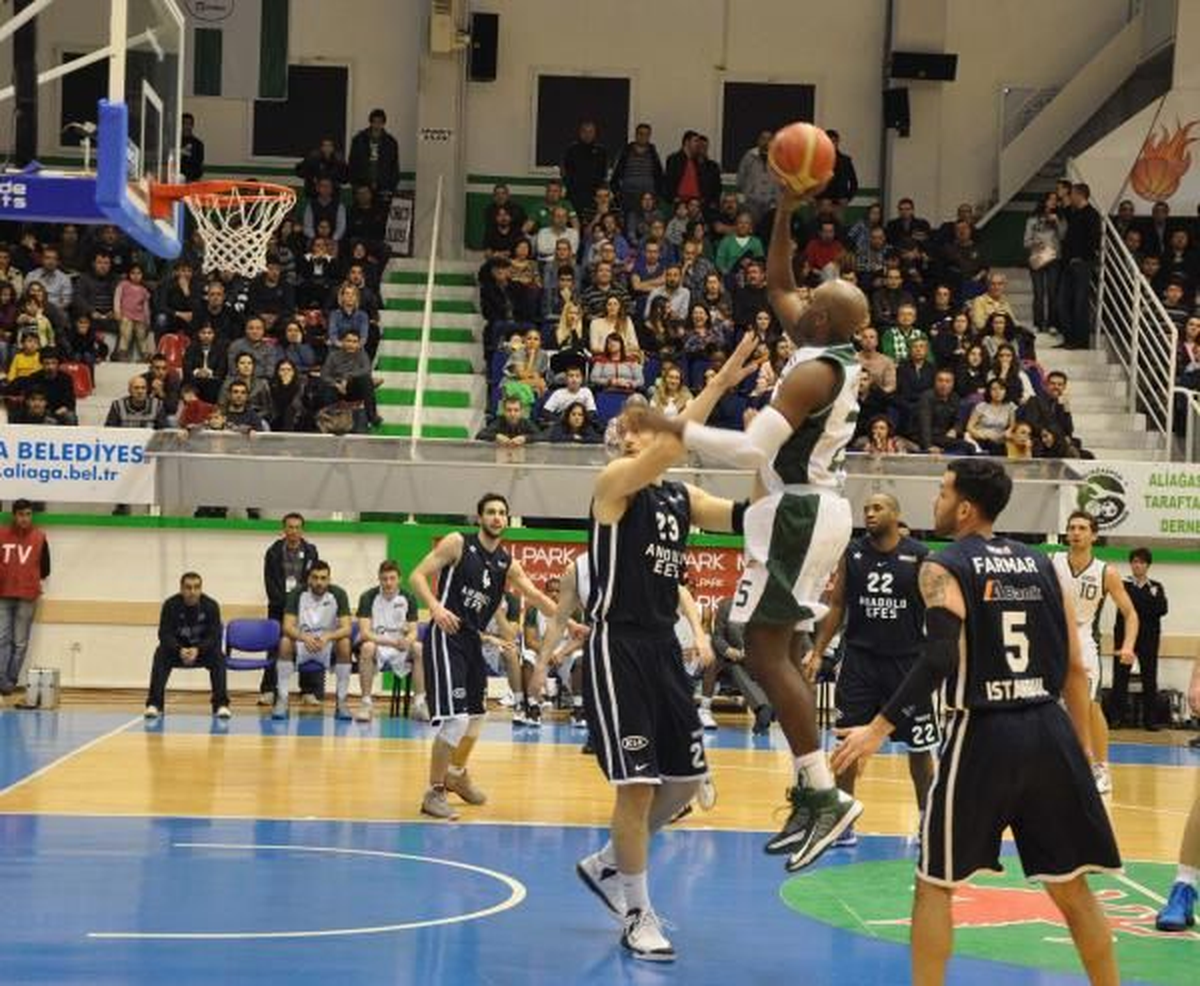 Beko Basketbol Ligi