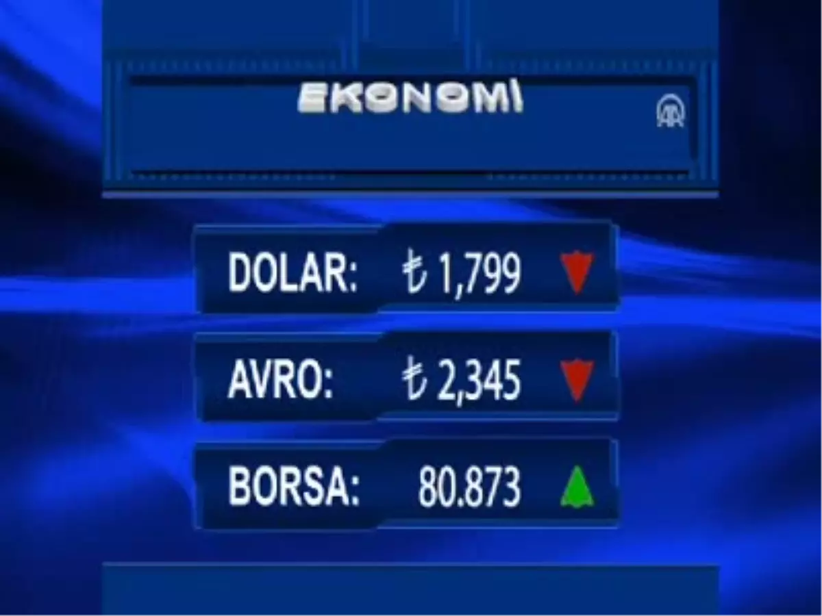 Borsa Güne Yükselişle Başladı