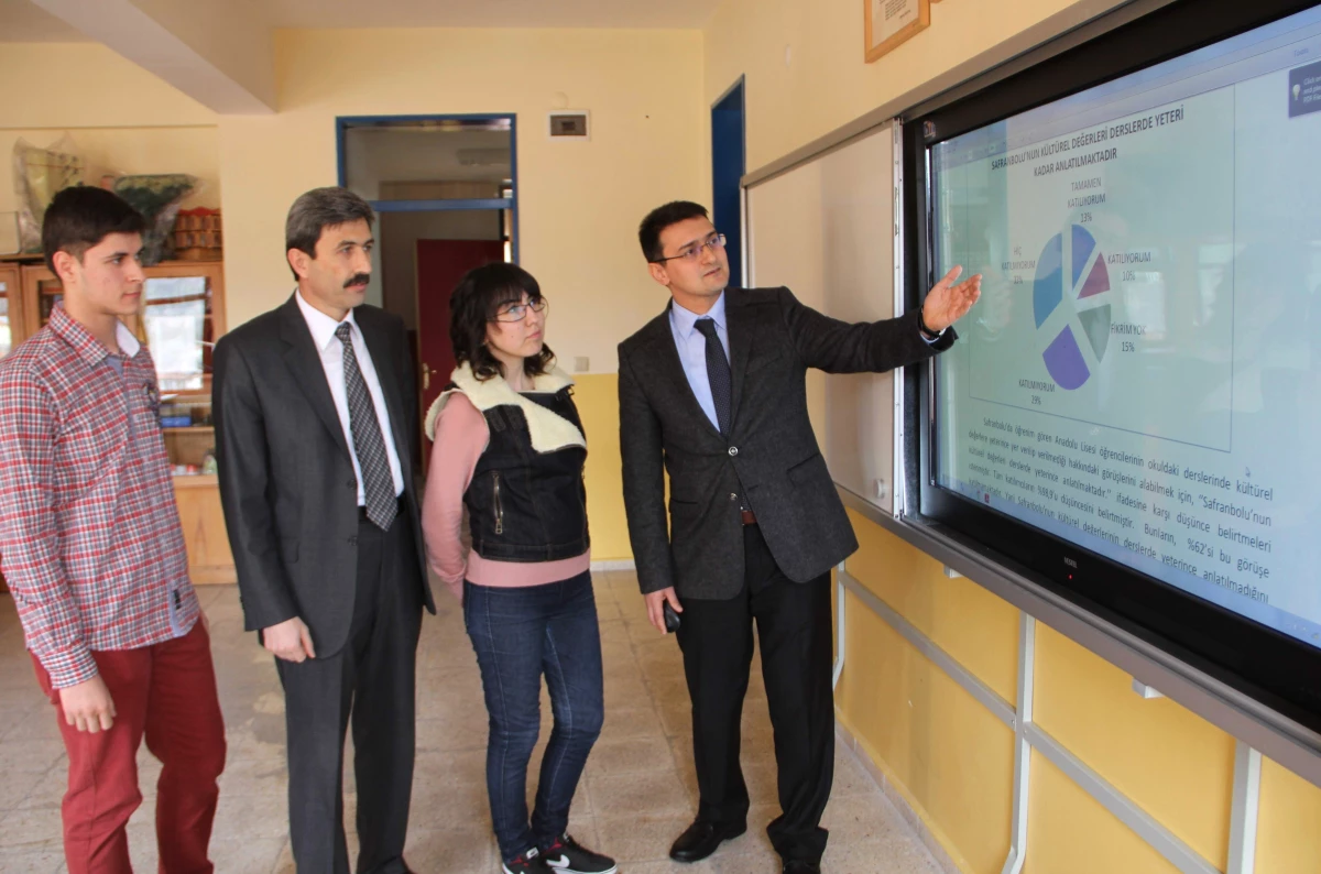 Safranbolu Fatih Anadolu Lisesi\'nden Tubitak Başarısı