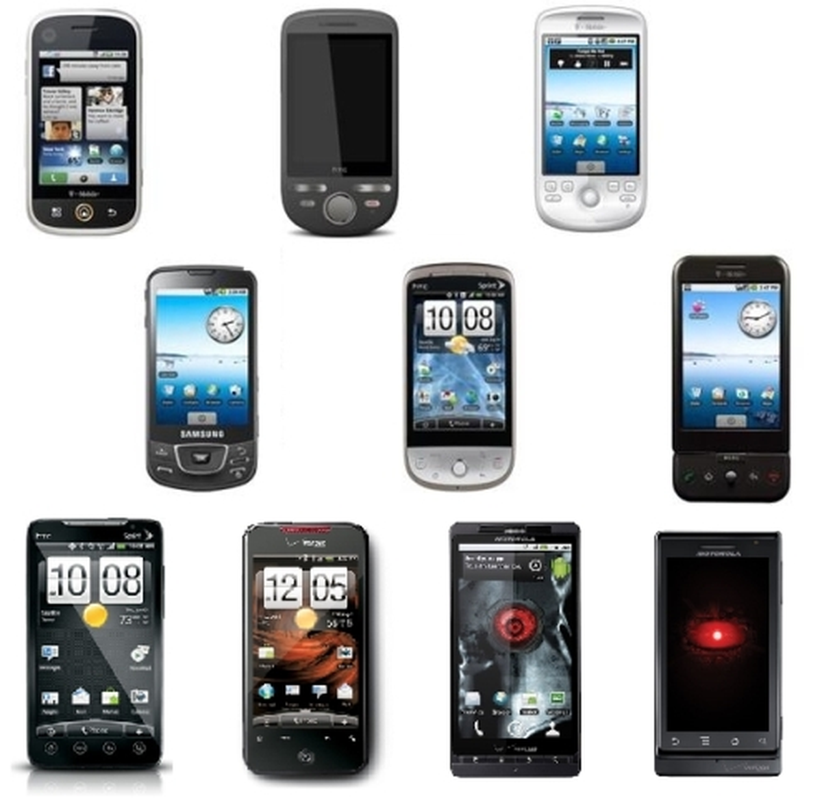 2018\'e Kadar Akıllı Telefon Sayısı 3\'e Katlanacak