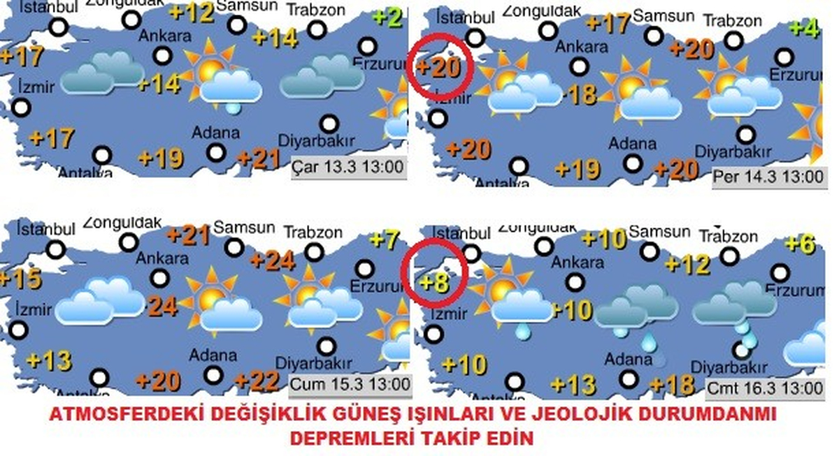 Deprem Tahmincisi Sütçü, Deprem Bulutlarının Çin'e Yöneldiğini İddia Etti