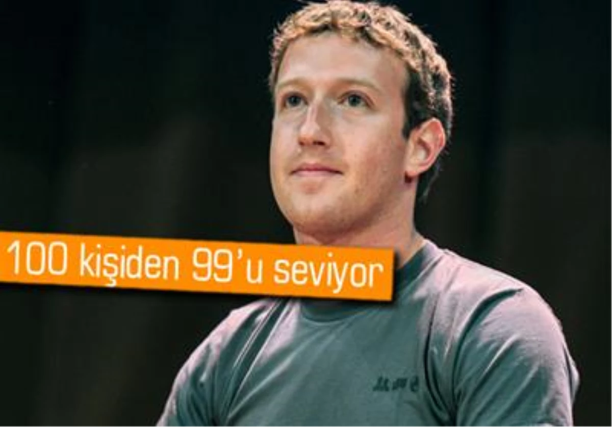 Zuckerberg, Dünyanın En Sevilen Ceo\'su Seçildi