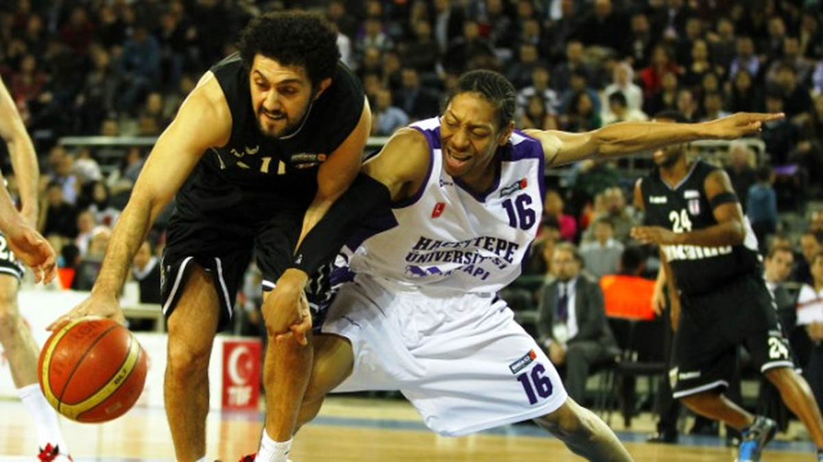 Beko Basketbol Ligi