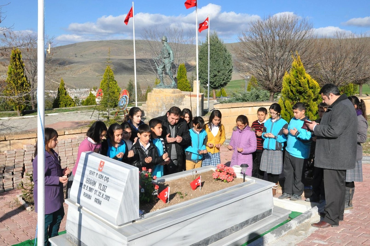 Yerköylü Öğrenciler Şehitliği Ziyaret Etti