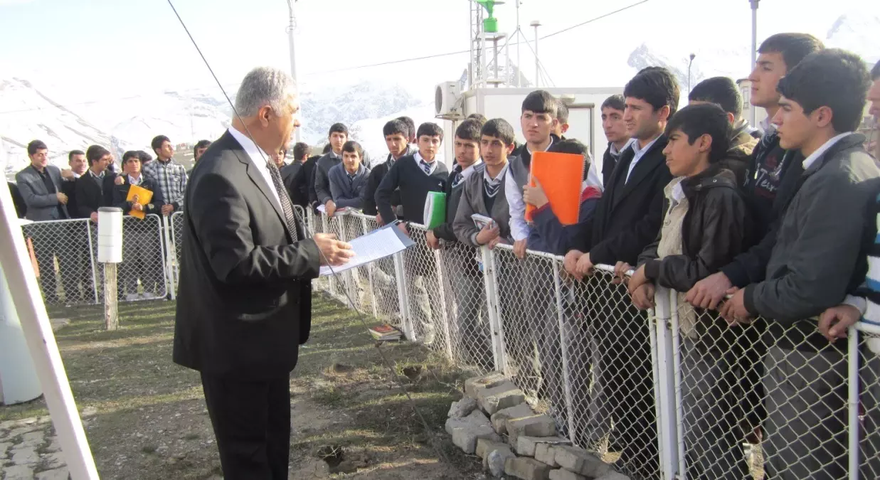 23 Mart Dünya Meteoroloji Günü