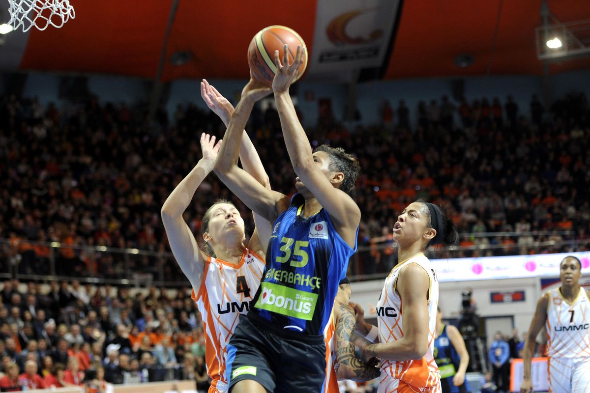 Basketbol: Fıba Kadınlar Avrupa Ligi Sekizli Finali