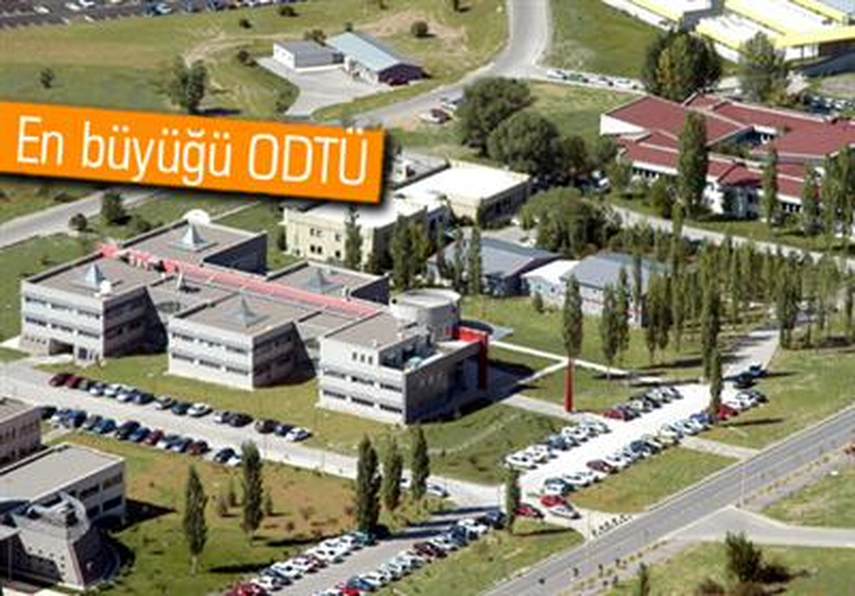 Teknoparklar Devletten Aldığının 8 Katını Üretti