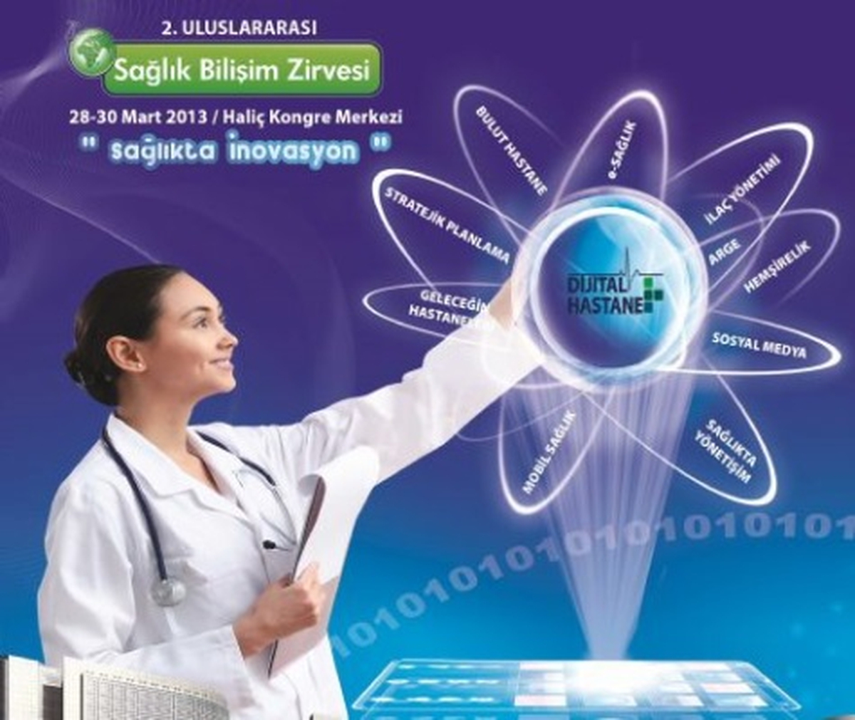 2. Uluslararası Sağlık Bilişim Zirvesi