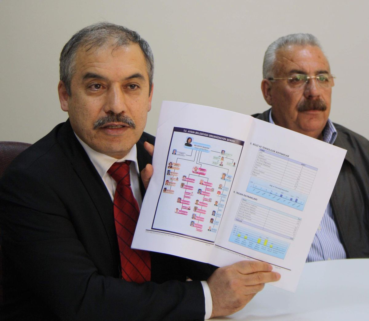 "Belediyenin 50 Trilyon Borcu Görünüyor"