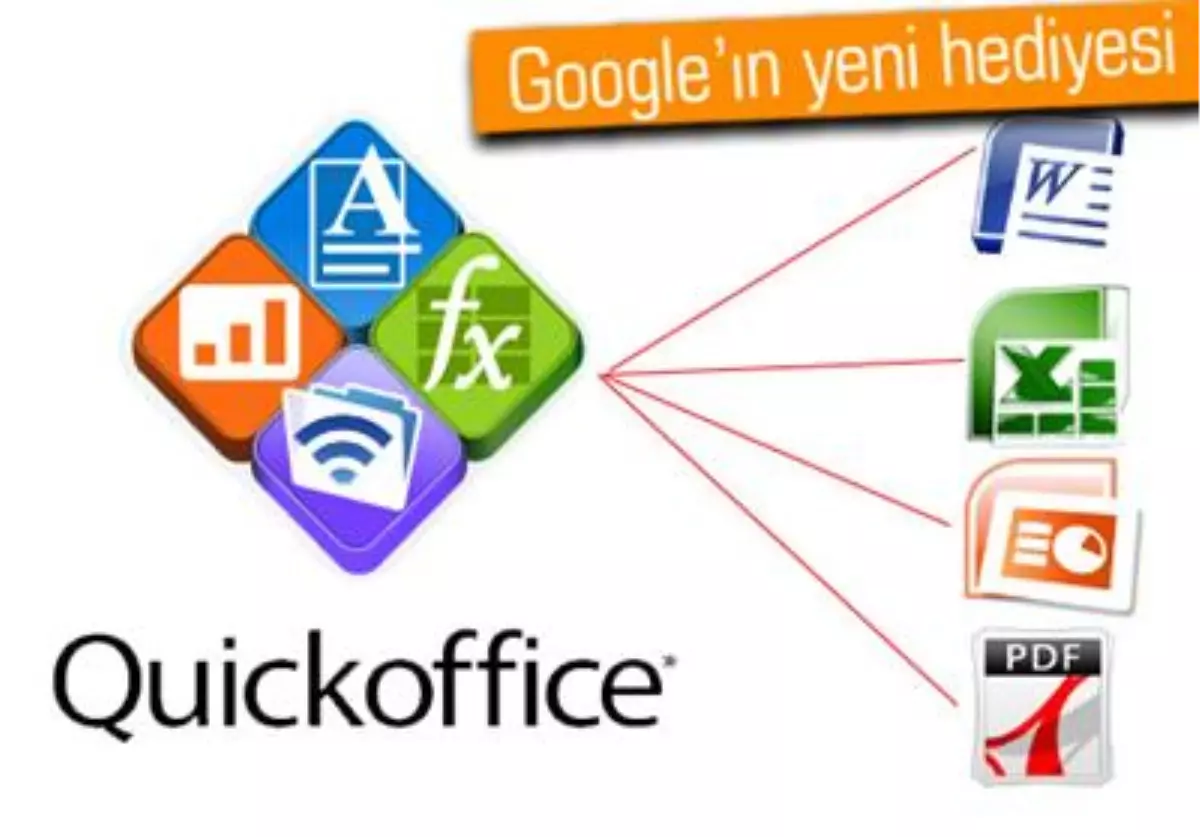 Quickoffice, İphone ve Android\'e Ücretsiz Geliyor