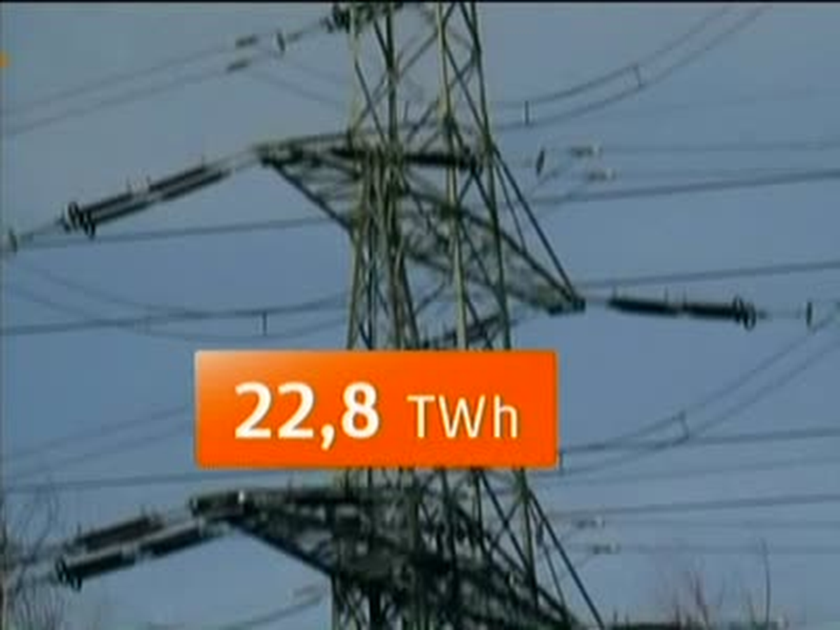 Rüzgar Enerjisinde Hesaplar Şaştı