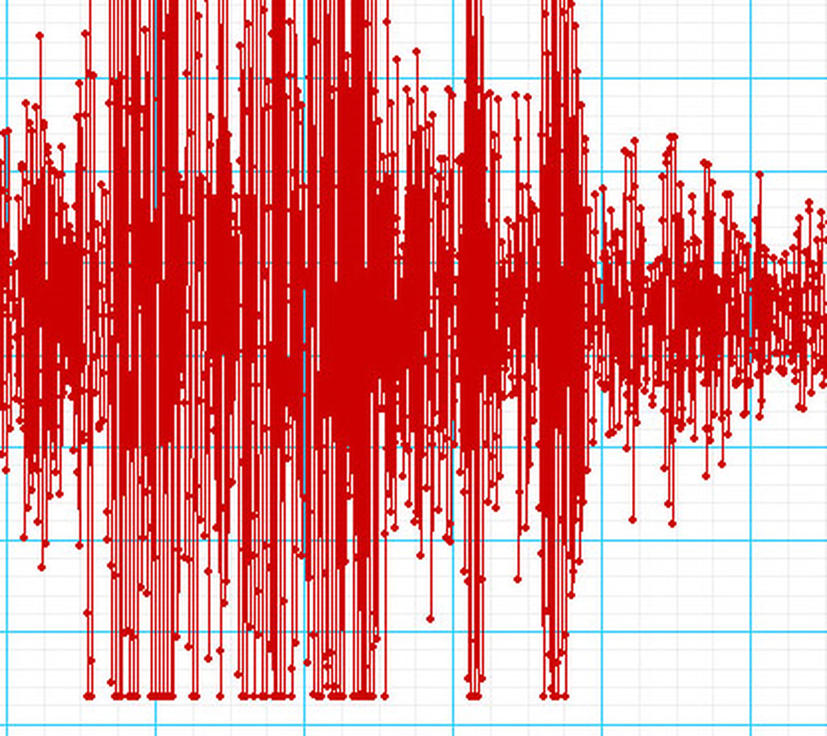 Muğla\'da 3.7 Şiddetinde Deprem
