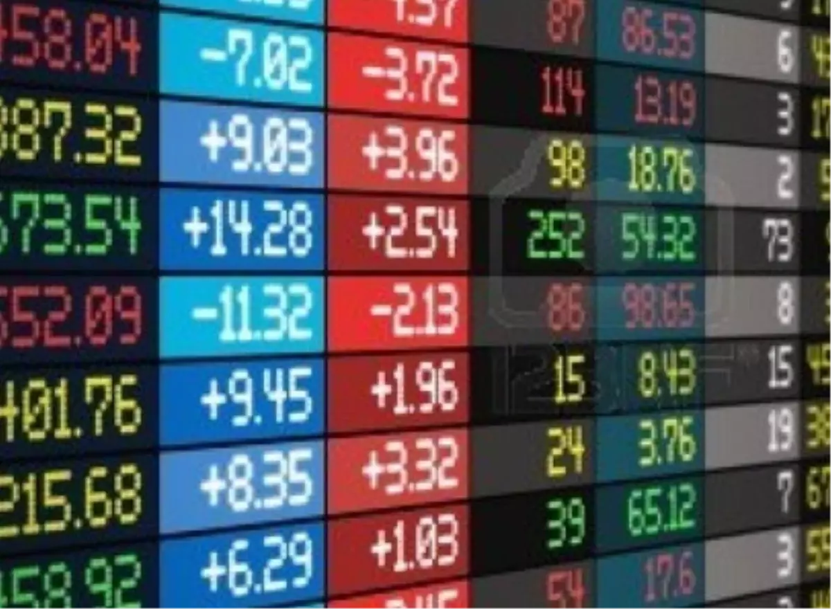 Piyasalarda Gün Sonu