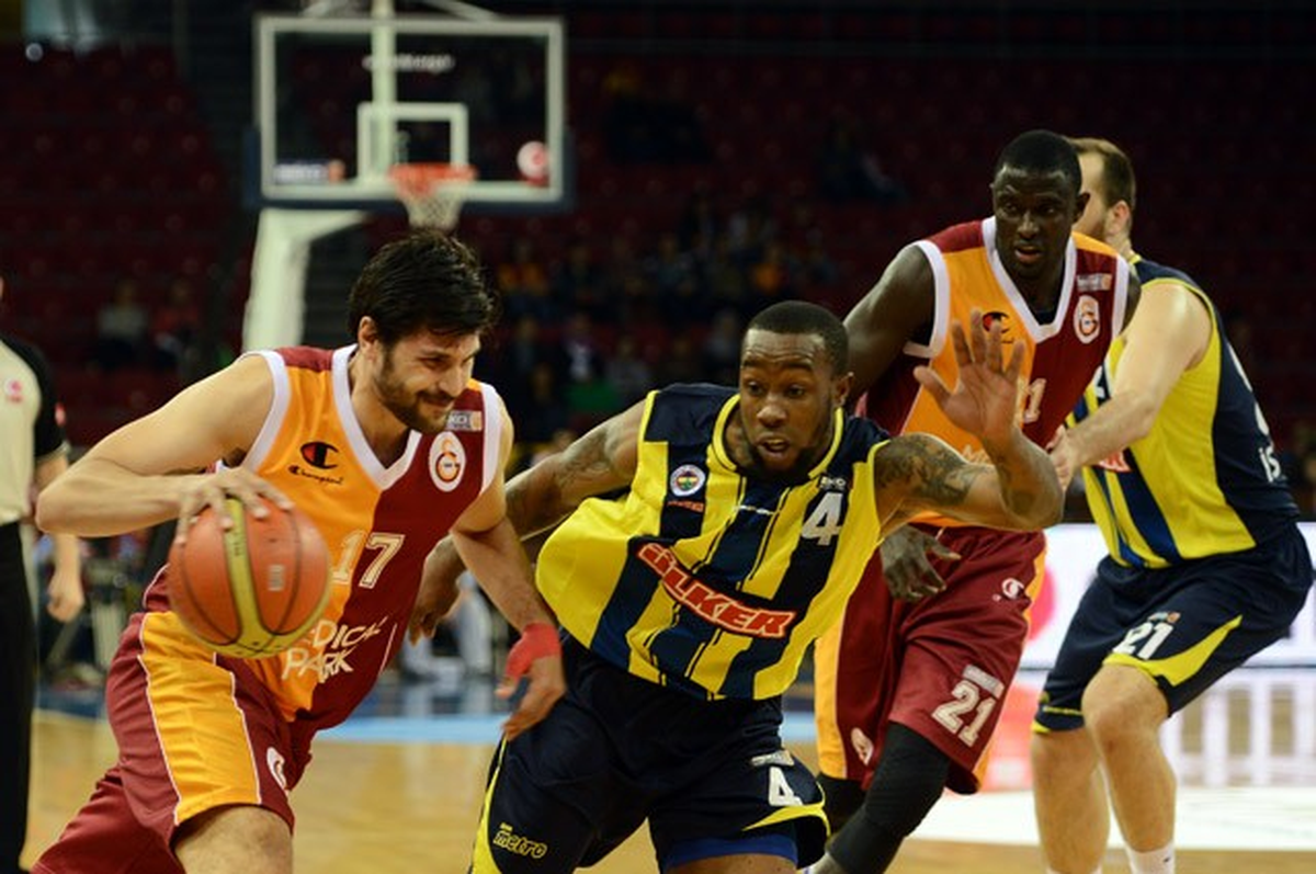 Beko Basketbol Ligi