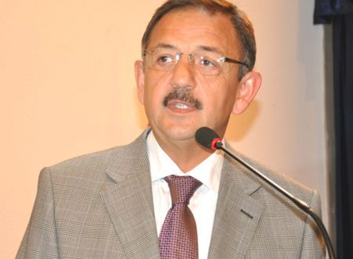 Çözüm Süreci